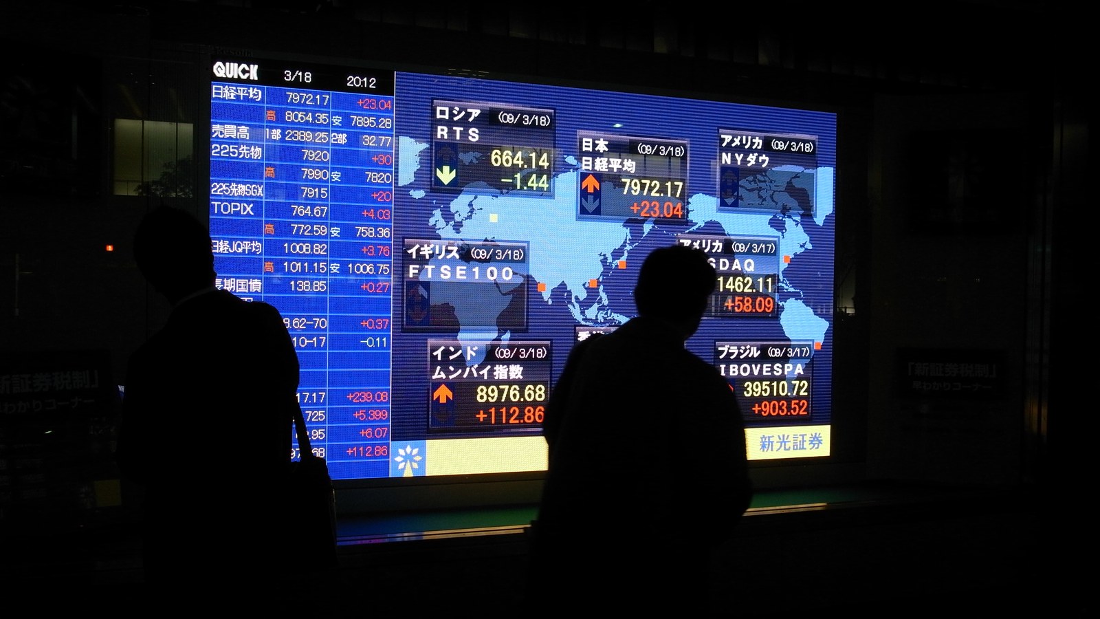 Two silhouetted pedestrians viewing an illuminated electronic global stock-market board