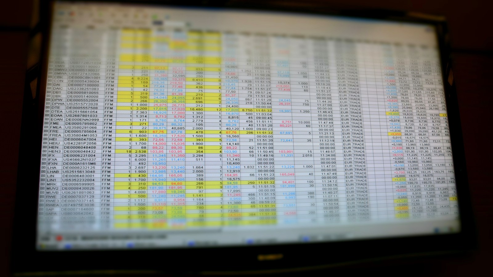 Archival close-up of a Frankfurt Stock Exchange quotation screen in 2015, with prices and yellow-highlighted cells.