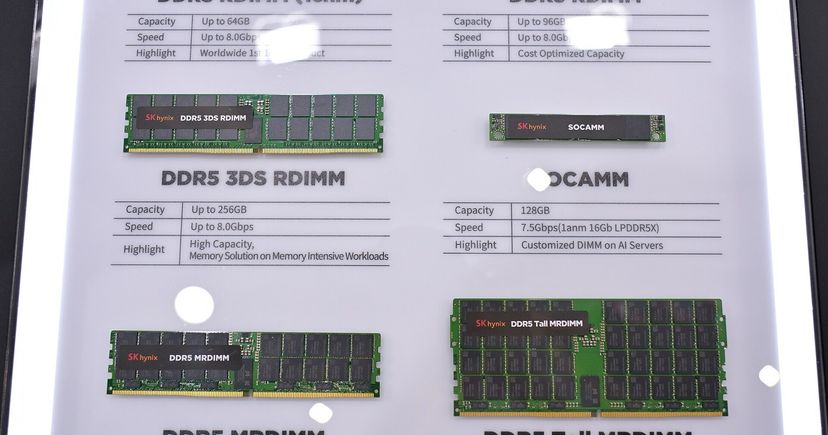 SK hynix DDR5 memory modules in several form factors on display at Computex 2025